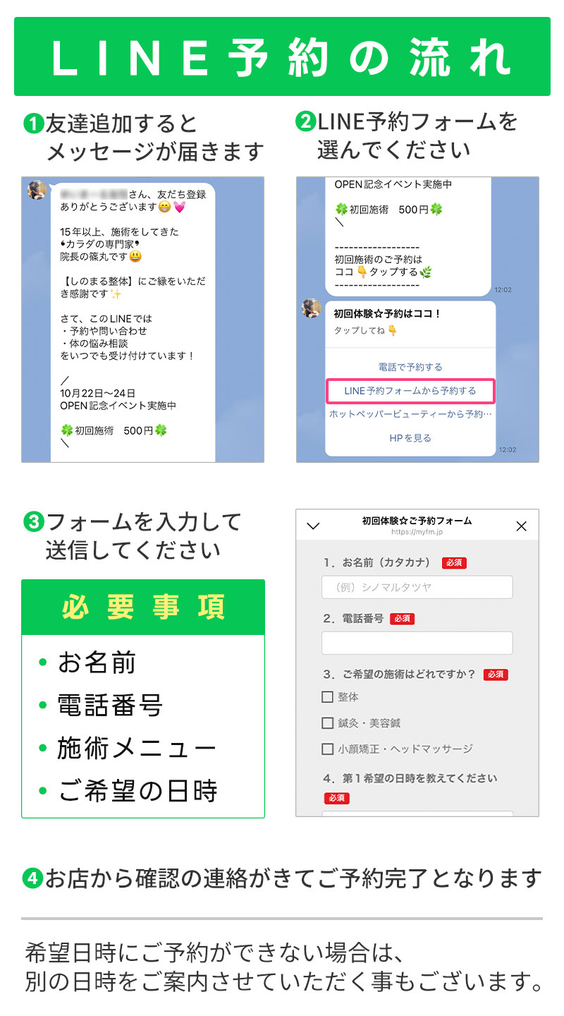 LINE予約の流れ