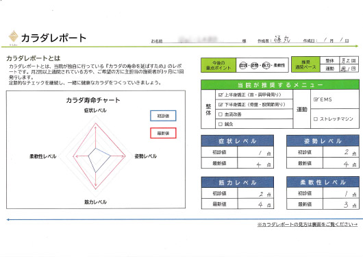 「カラダレポート」で施術の進捗を一緒に確認